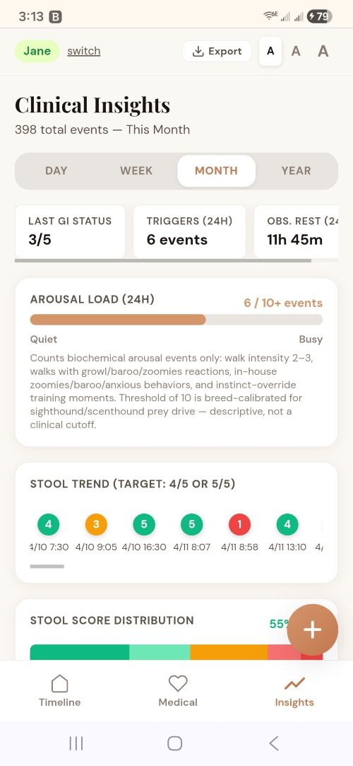 Sachi App tracker screenshot 1
