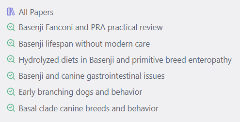 Basenji scientific research queries