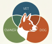 Basenji Brain logo