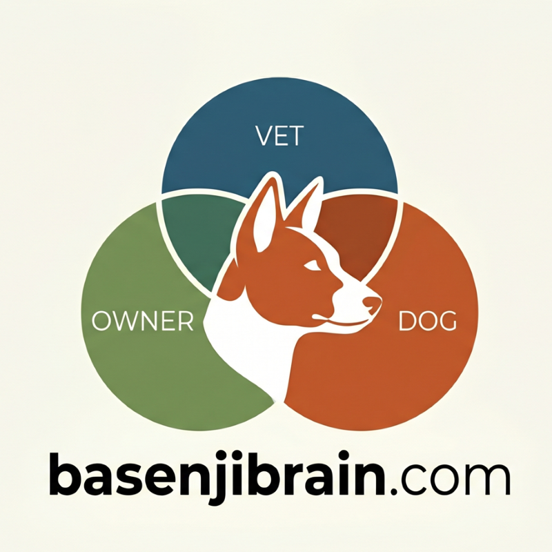Basenji Brain Logo - Vet, Owner, Dog